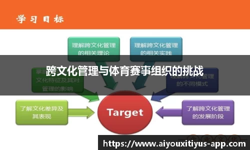 爱游戏体育平台