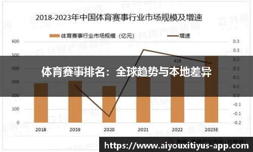 爱游戏体育平台
